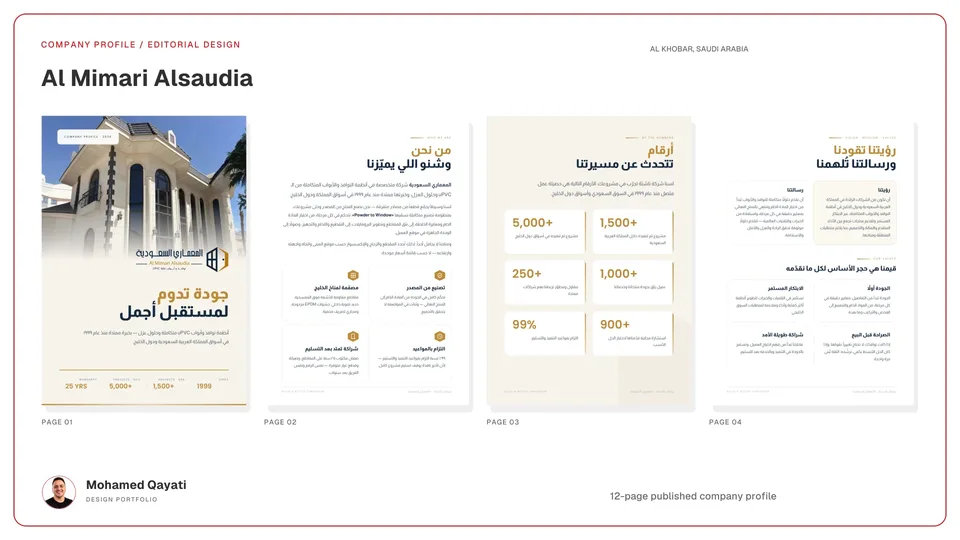 Al Mimari Alsaudia company profile — pages